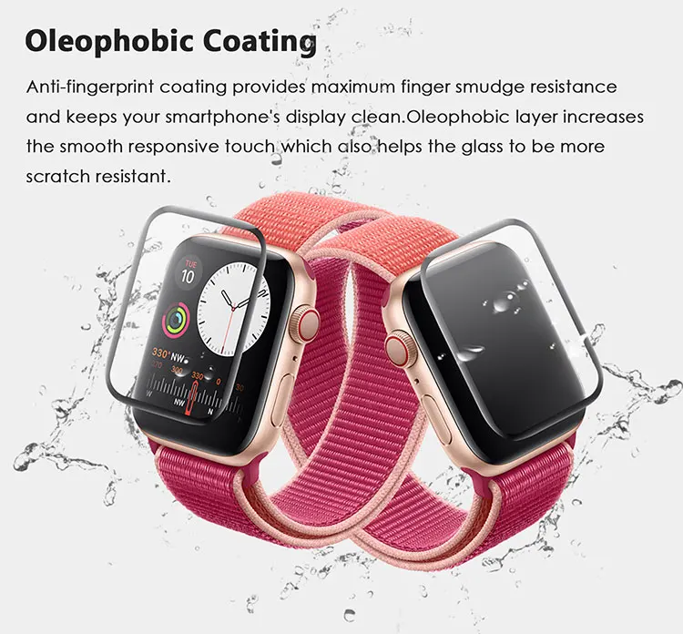 PMMA Screen Protector for Apple Watch Series 2 3 4 5 PMMA Film