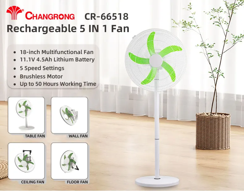 CHANGRONG Rechargeable AC/DC Stand/Table/Wall/Ceiling/Floor 5 in 1 Fan ...