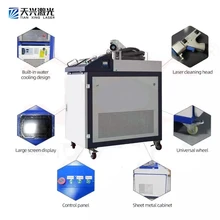 Effortlessly 1kW -3kw Rust Cleaningmachine Laser Removes Machine  Hand Held Fiber Cleaner  Portable to Remove Fiber Laser Clean