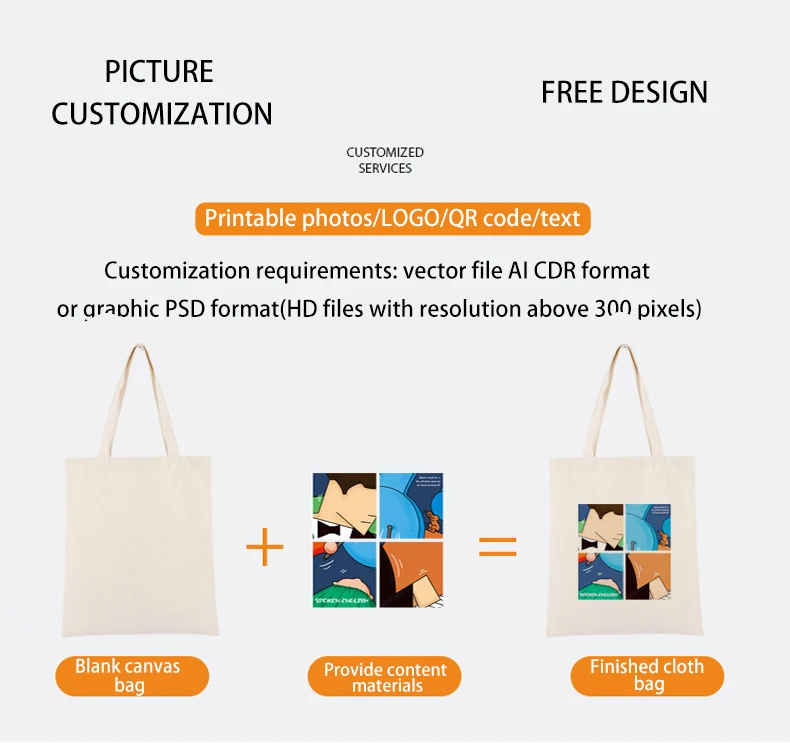 Cotton Canvas Embroidery Tote Bag Cotton Canvas Tote With Zipper Plain