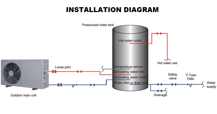 Easy To Install Residential Split Water Cycle Air Source Heat Pump ...