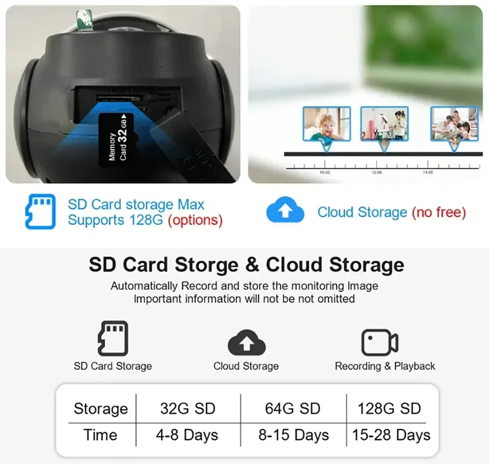 Wifi Solar PIR Ptz Camera with Dual Lens Camera Support Two Way Voice Intercorn