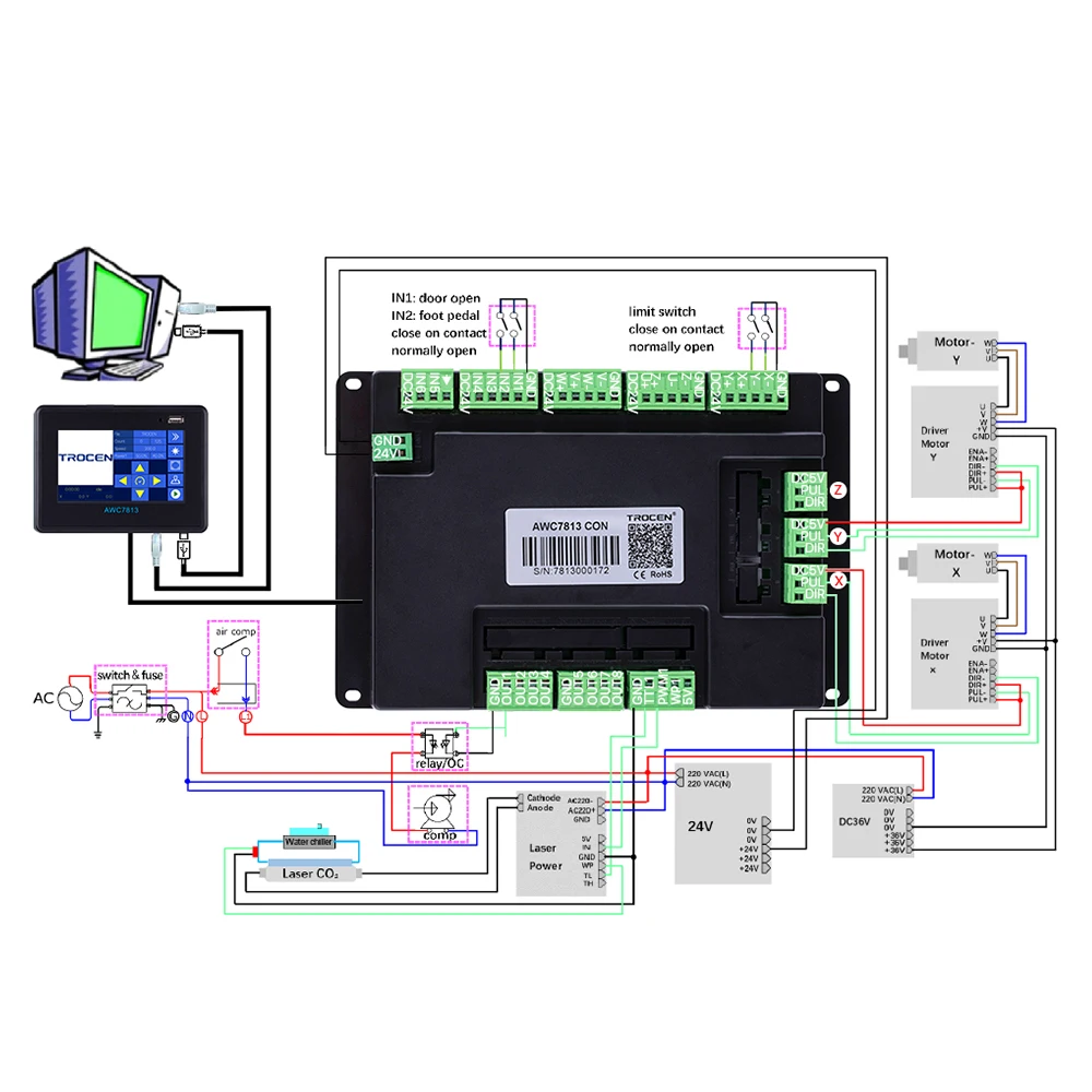 Trocen Anywells AWC7813 Laser Controller for Co2 Laser Engraving Cutting Machine Replace AWC608 AWC708C