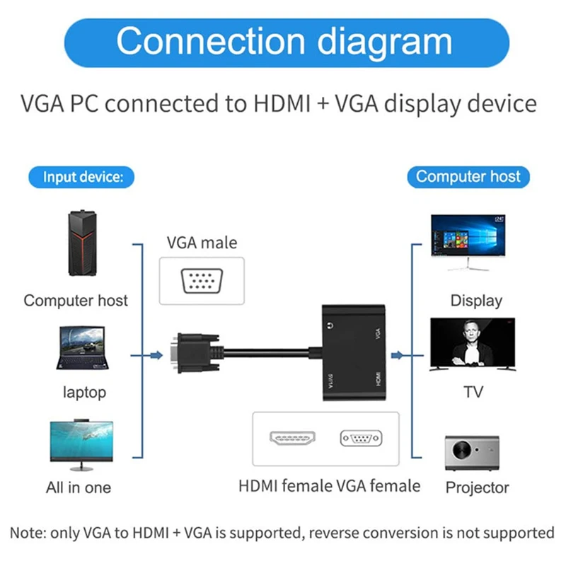 2 in 1 VGA to HDMI Cable Adapter with 3.5MM Audio Support