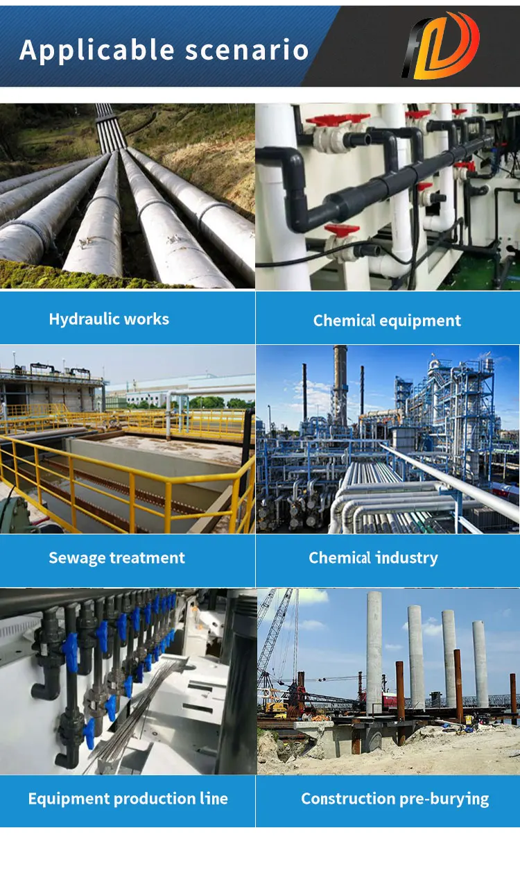 Large Diameter Pvc Pipe Astm Sch80 Upvc Pipes Water Supply Irrigation