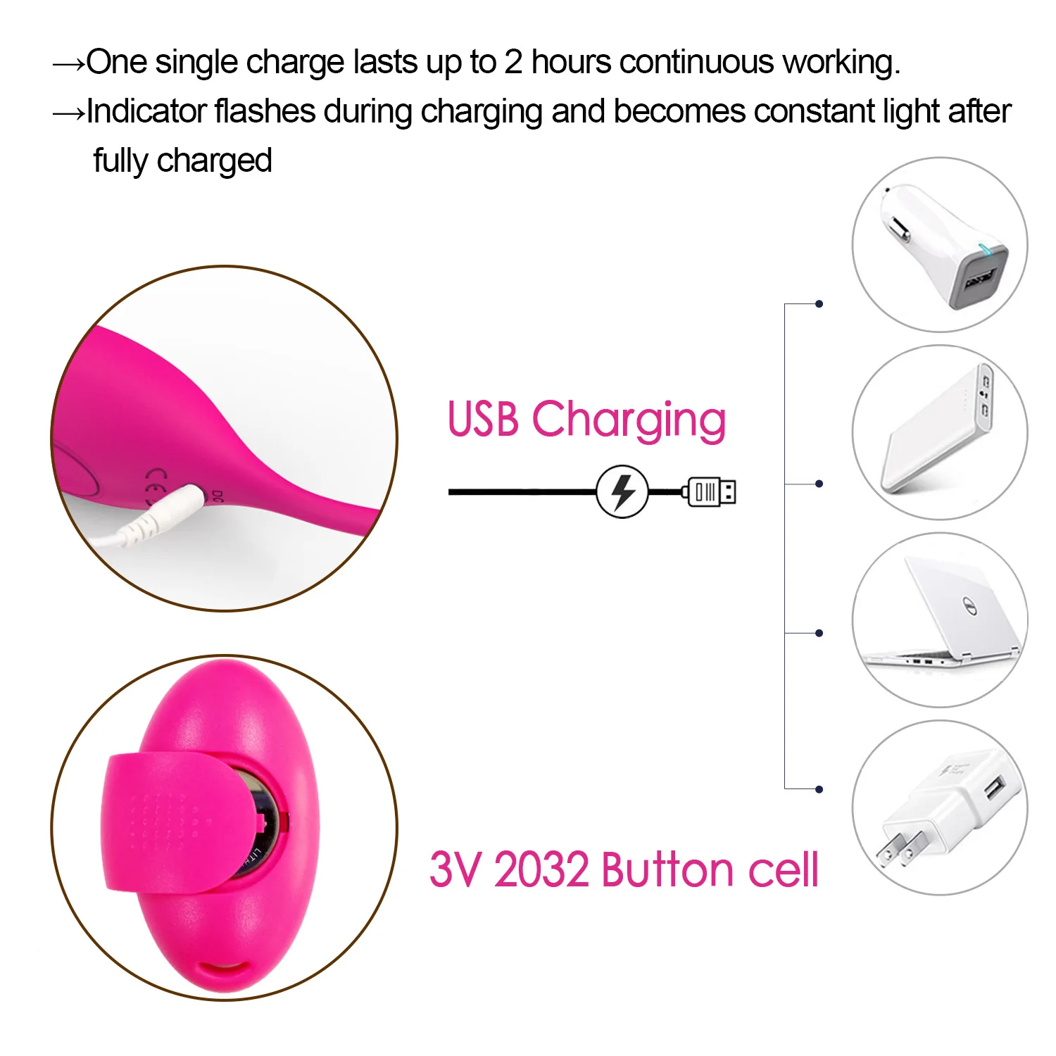 Egg Vibrator with Remote Control for Women - 10 Vibration Modes, Waterproof  G-Spot Stimulation Sex Toy for Enhanced Pleasure