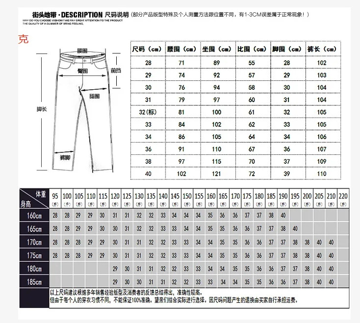 Hot Selling Men's Stonewashed Denim Jeans From China Plus Size Ripped Banana Republic Style Low Price Featuring Hole Decoration