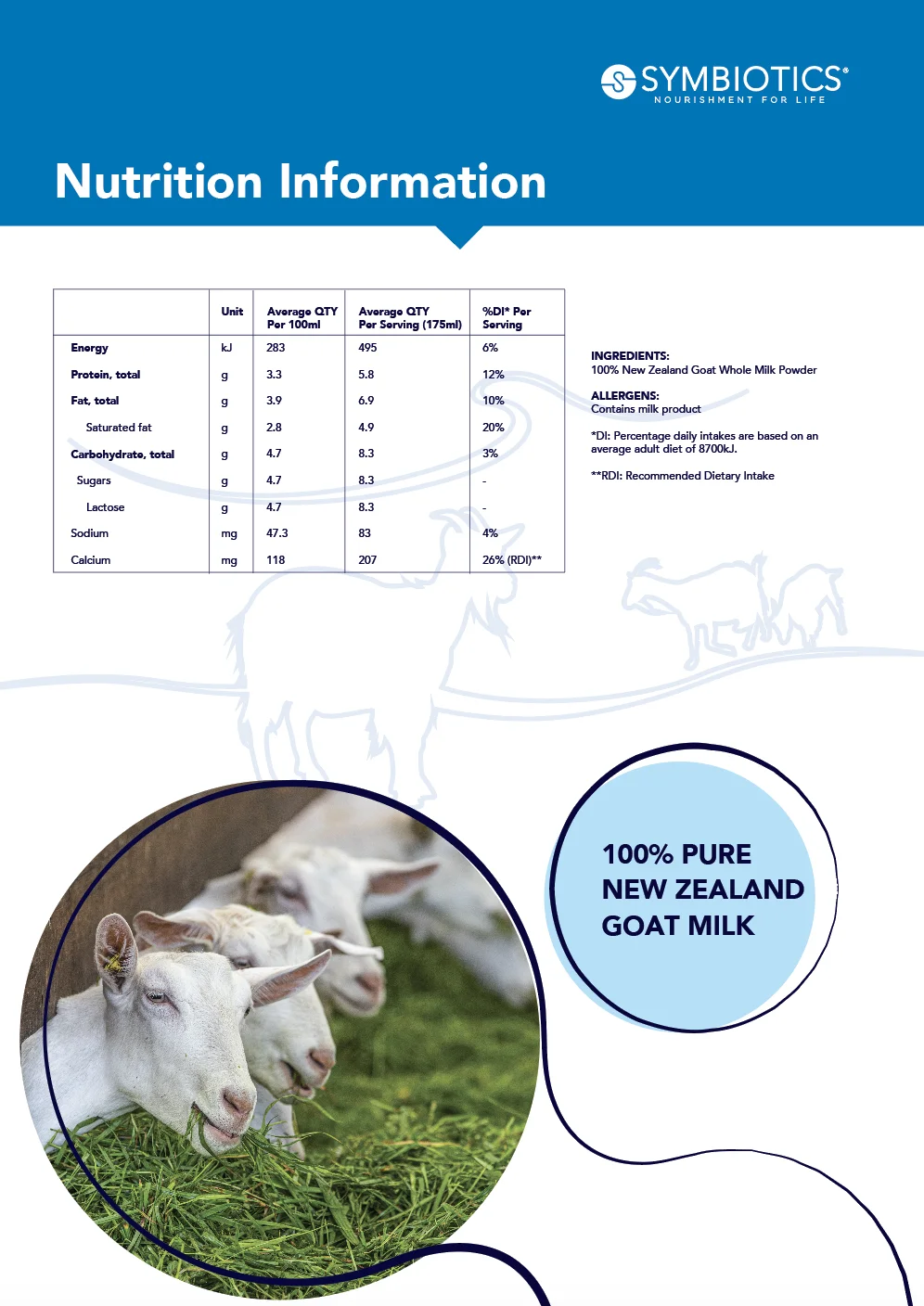 Dairy Products Whole Milk Powder 450g Can Adults Full Cream Tasty 100