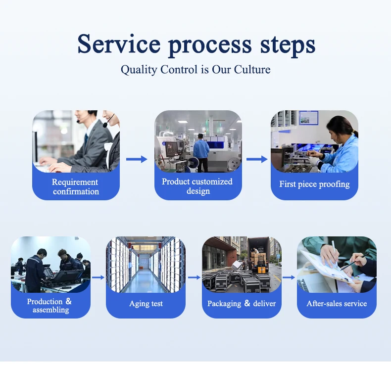 P3.91 Full Color LED Video Wall with 5 Years Warranty High Brightness and Multiple Installation Options for Indoor and Outdoor Use