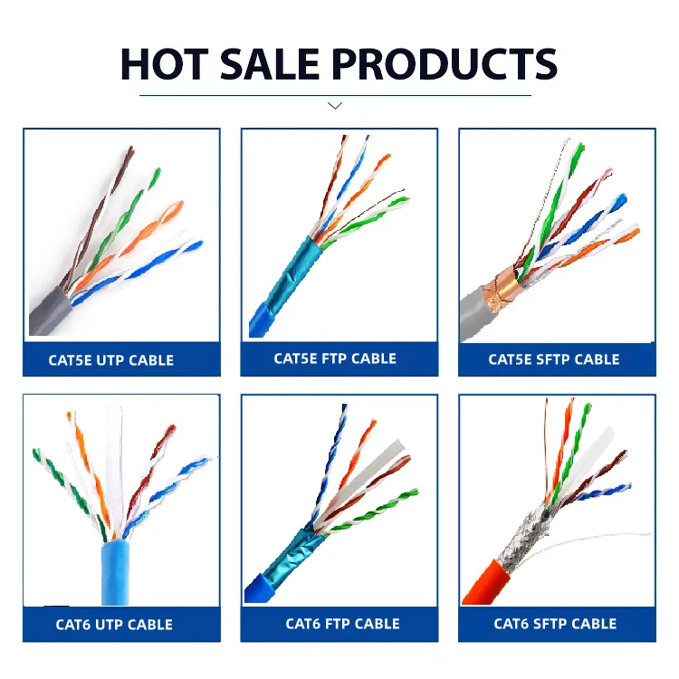 Factory 2 Core Rvs Pvc Twisted Pair Flexible Cable 0.5 0.75 1 1.5 2.5 ...