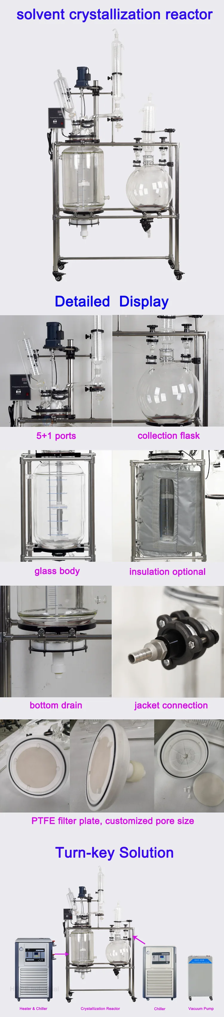 cbd crystallization isolation
