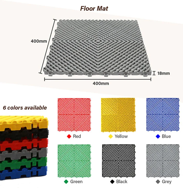 Plastic Interlocking Garage Floor Mat, 100% Full Inspection, New