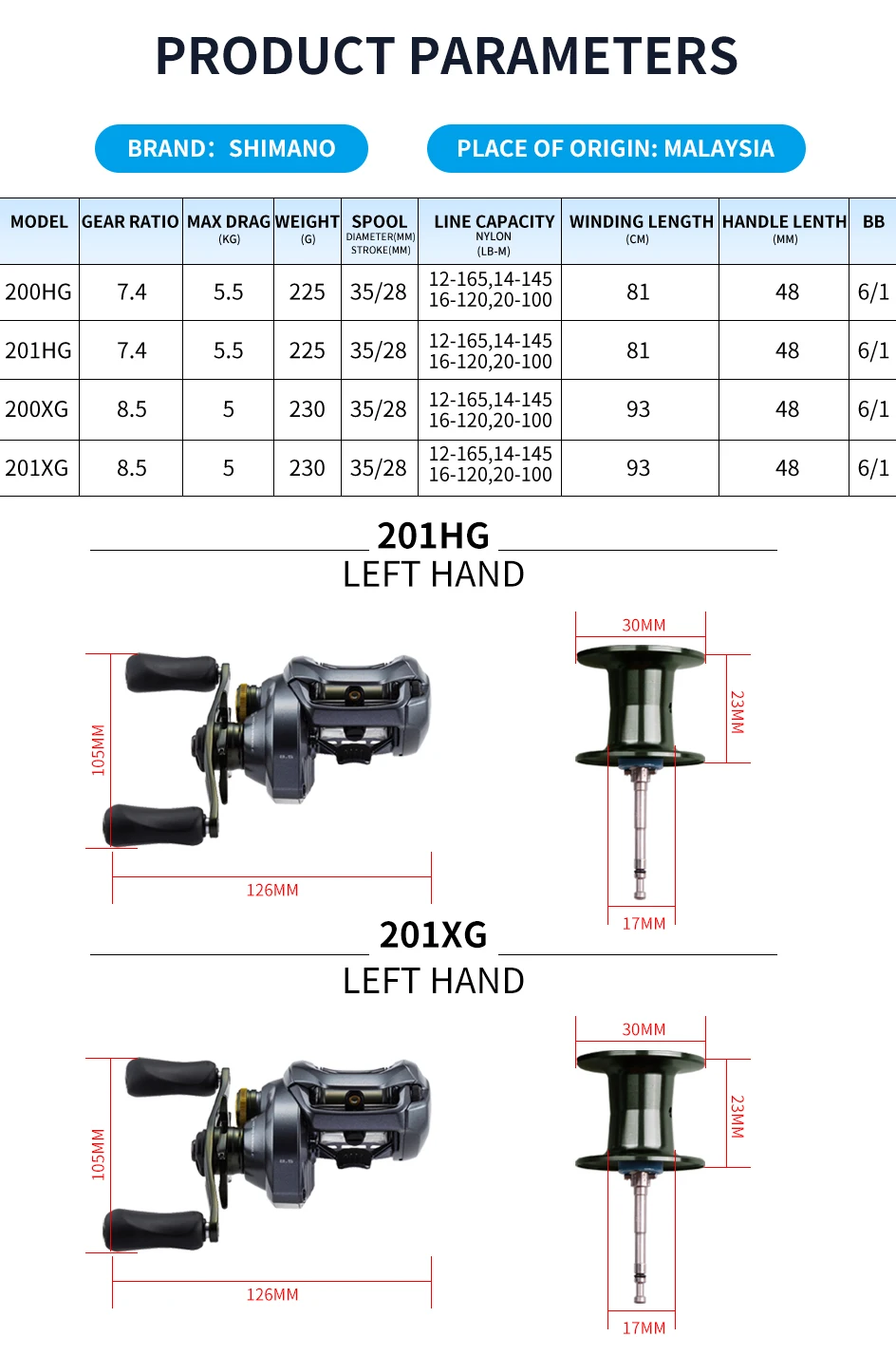 22 CURADO DC 201XG クイック出荷 | valentin.arkdesign.nl