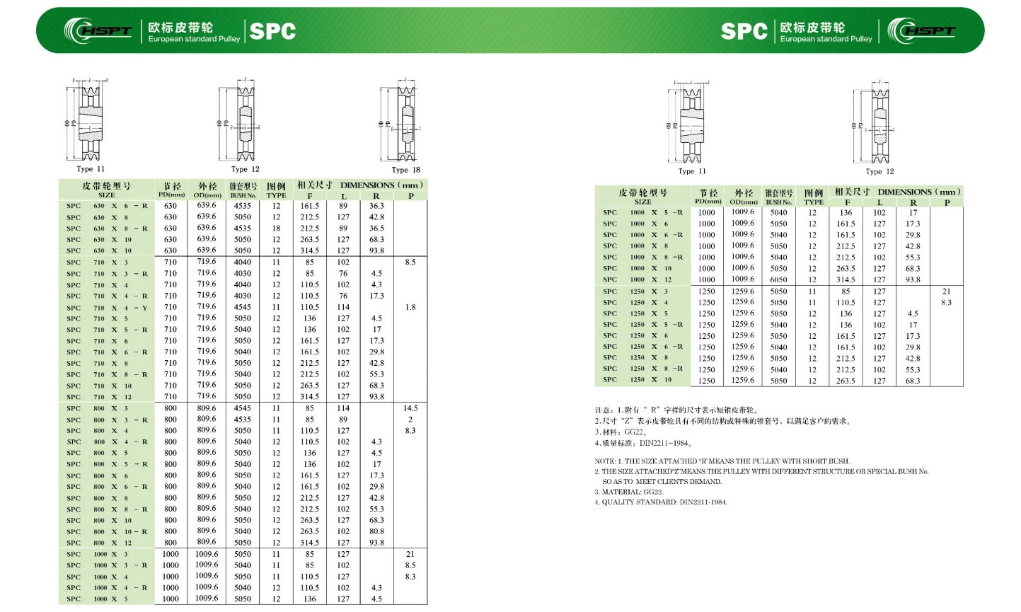 Custom Pulleys Standard Size Spa Spb Spz Spc Sheave Wheel Cast Iron