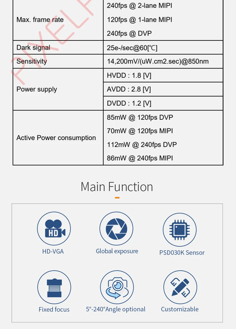 PSD030K 0.3MP Global exposure wide angle DVP CMOS camera module插图2