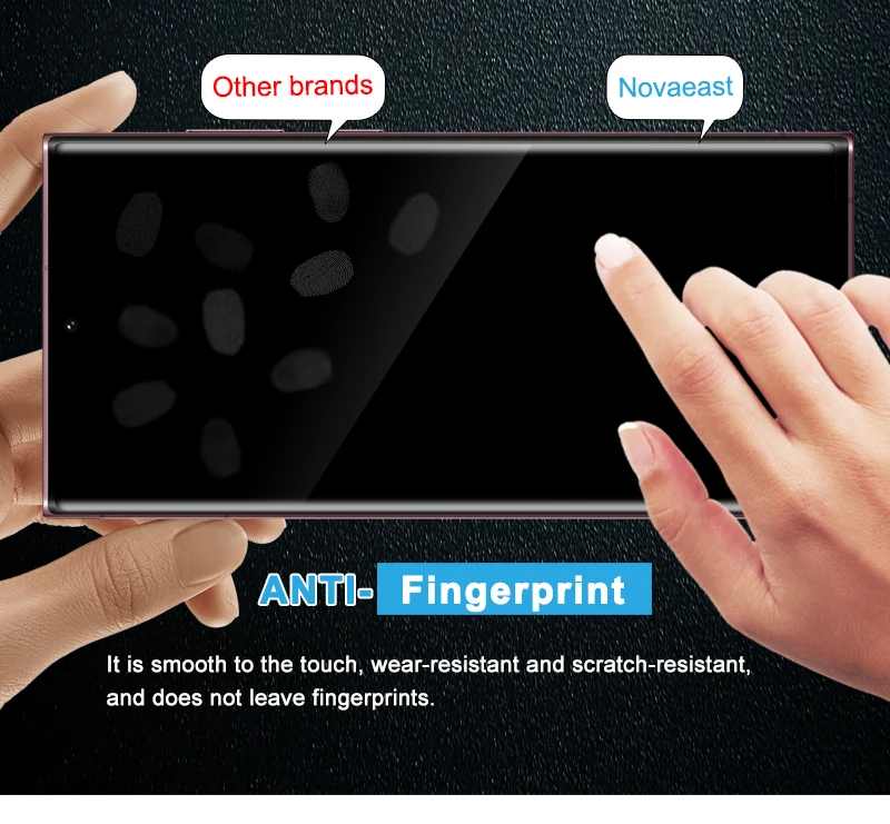 Oem Odm Privacy Tempered Glass Screen Protector For Fingerprinting Unlock Samsung Galaxy S22