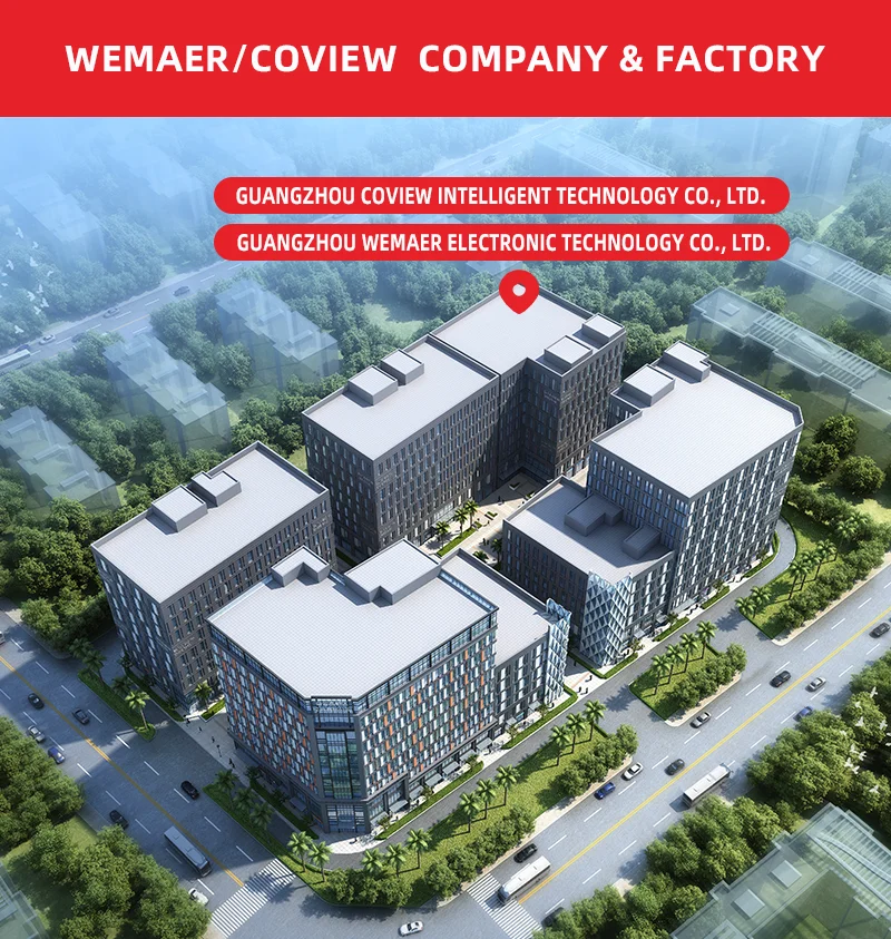 Company overview