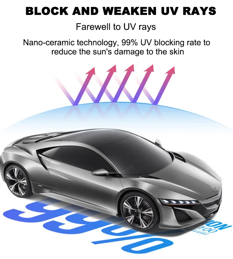 Usa Quality Sun Heat Control Nano Ceramic Solar Polarized Car Window