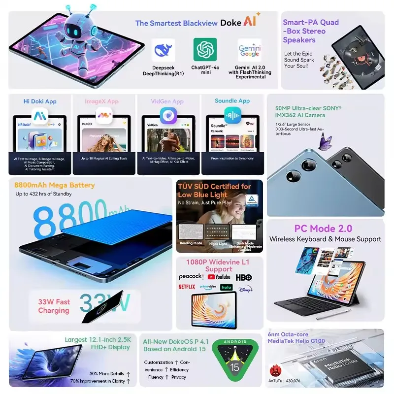 Blackview MEGA 3 Tablet - 12.1