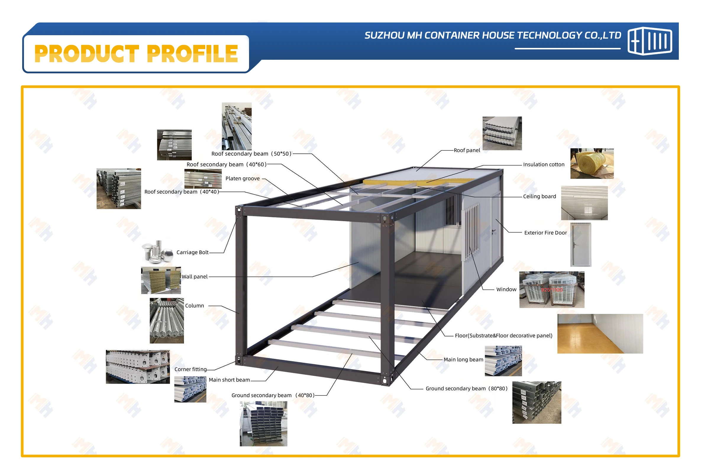 Mh Prefab Container House Luxury Modular Homes Portable Container House ...