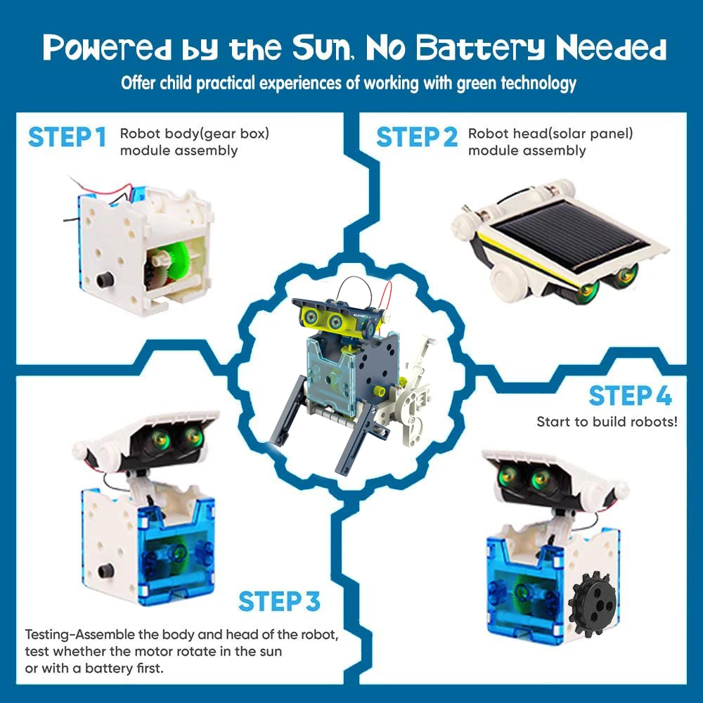 DIY Solarzellen-Experiment das pädagogisches Spielzeug  zusammenbauRSDE 
