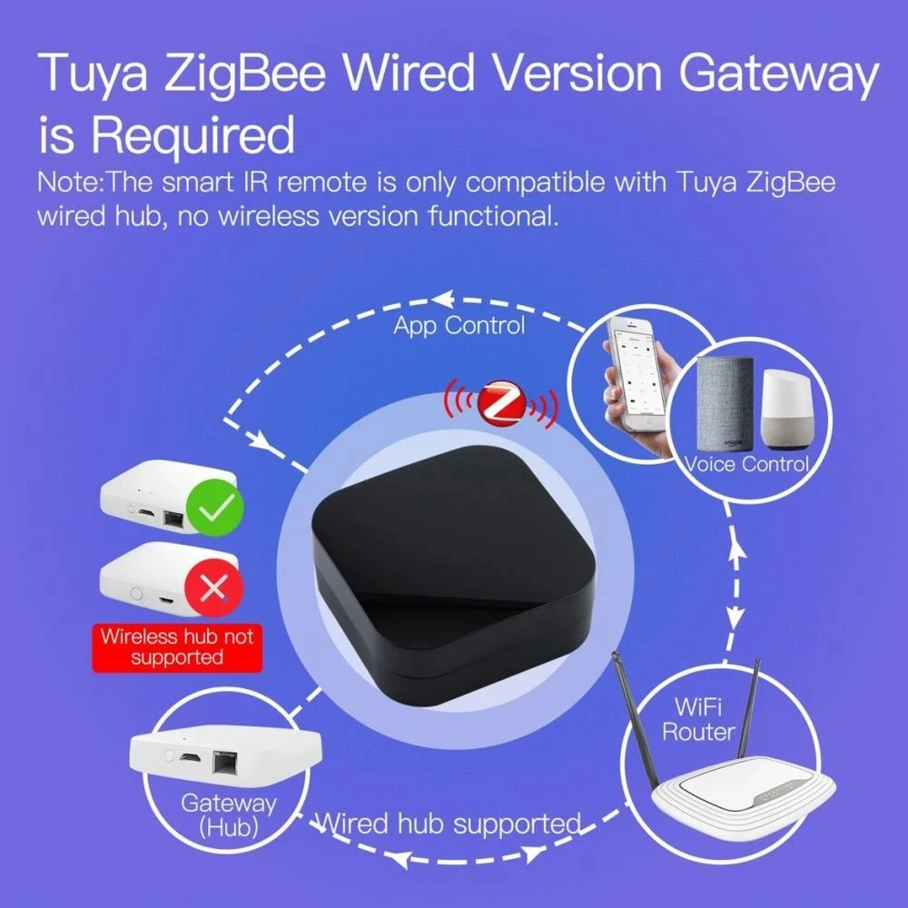 zigbee ir remote controller