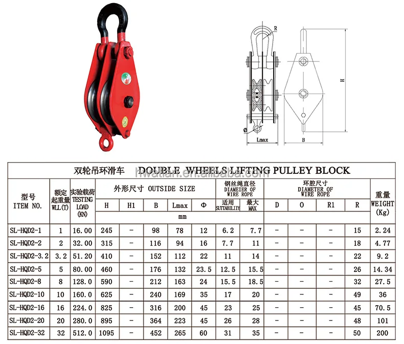 Heavy Duty Double Sheave Pulley Block Multi Sheave Snatch Block Crane Pulely Block With Hook