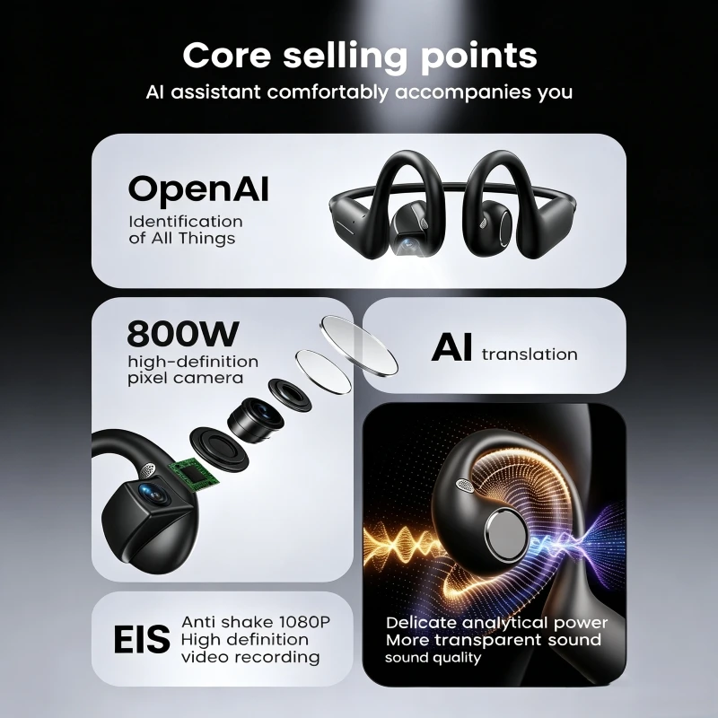 E12 Smart Open-Ear Headphones with 8MP Camera, 8GB Storage, Video & Audio Recording, AI Translation, Ideal for Cycling & Sports