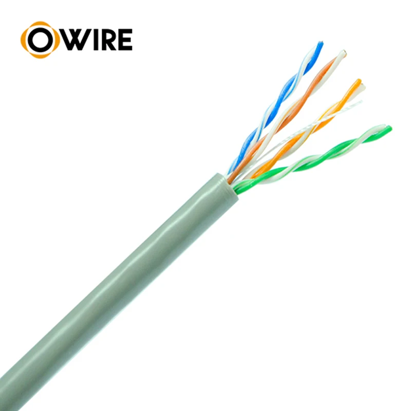 Awg sftp