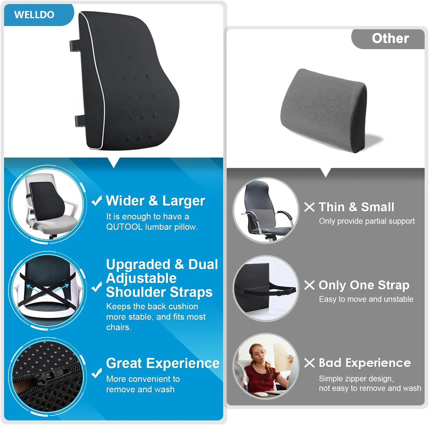 Office Chair Lumbar Support Cushion Relieve Back Pain Improve Posture Memory Foam Seat Back Seat Cushions & Pillow for Chair