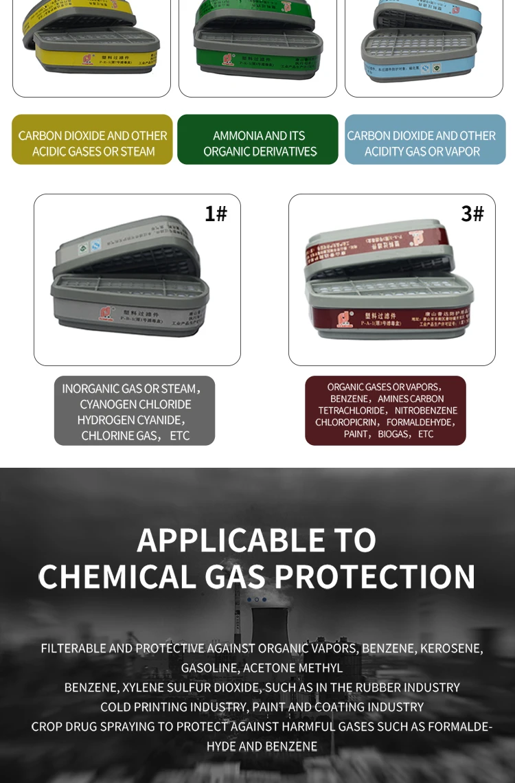 Respiratory Polishing Decoration Chlorine Hydrogen Chloride Fluoride