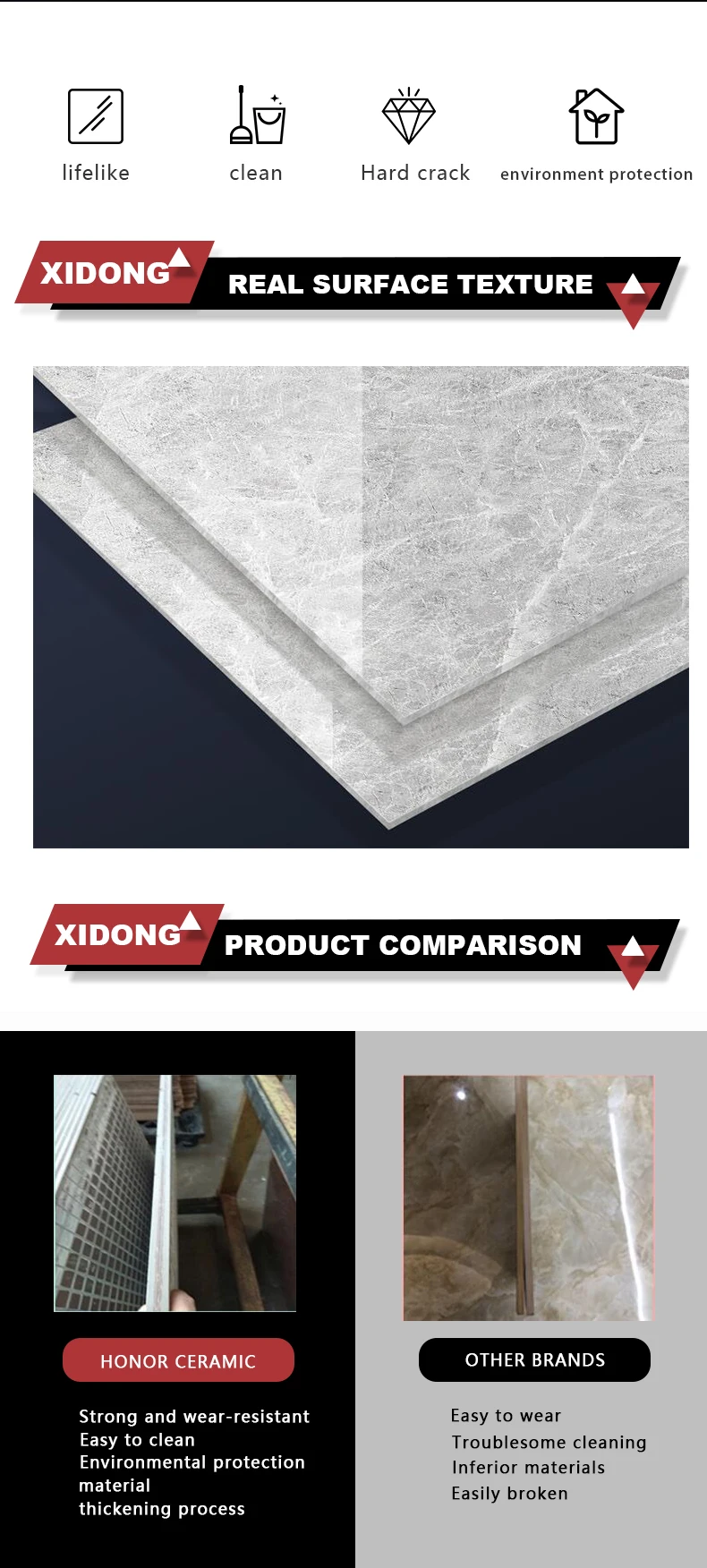 60x60 Ceramic Wall Tiles 24x24'' Discontinued Polished Porcelain