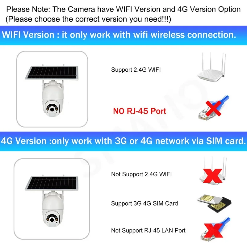 4G solar cam (9)