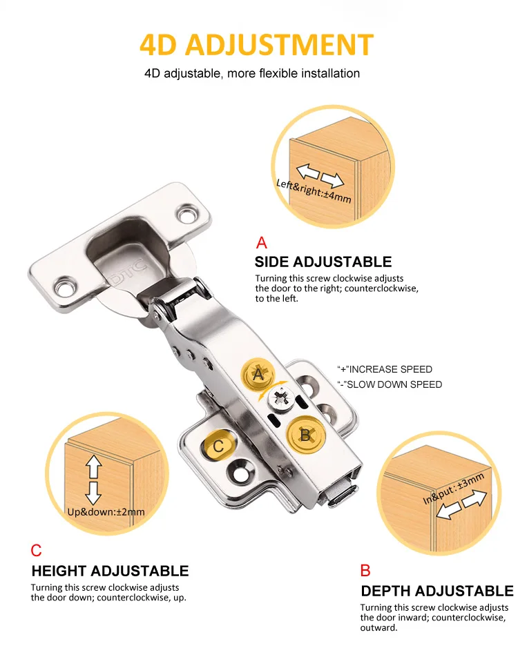 4d Adjustment Hydraulic Dtc Soft Close Furniture Hinges Buy Dtc Soft Close Hinges,Dtc