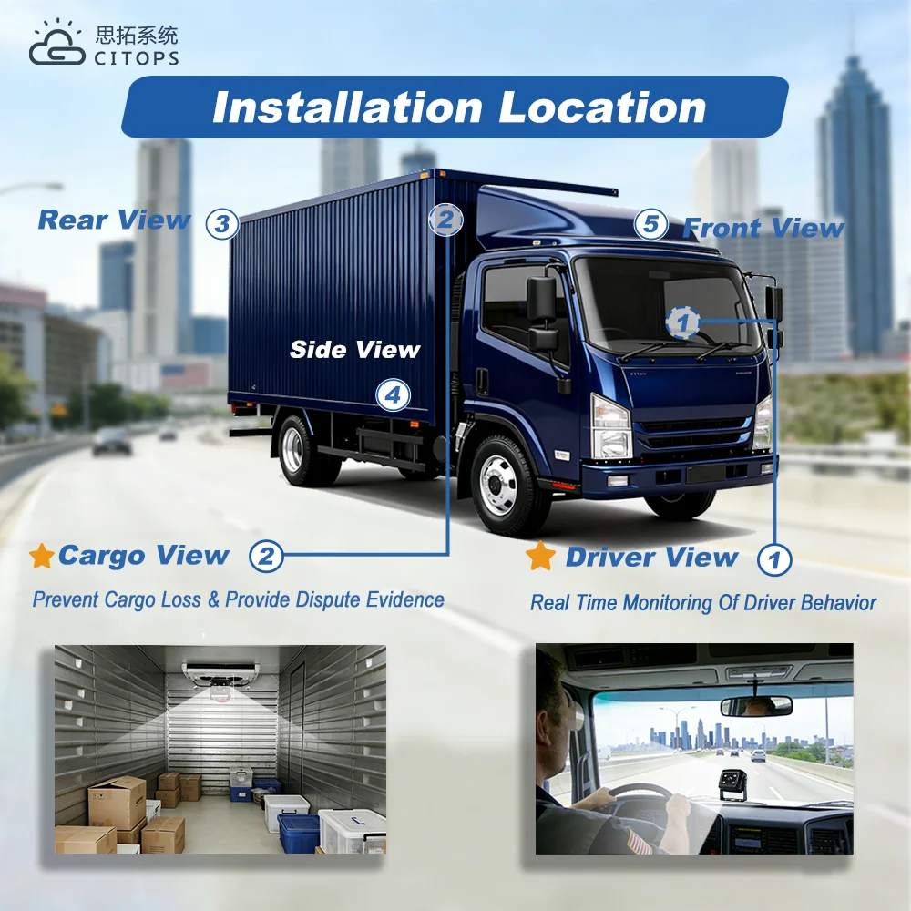 product 4g vehicle camera gps tracking mobile dvr dash camera real time video remote monitoring truck delivery fleet camera system-3