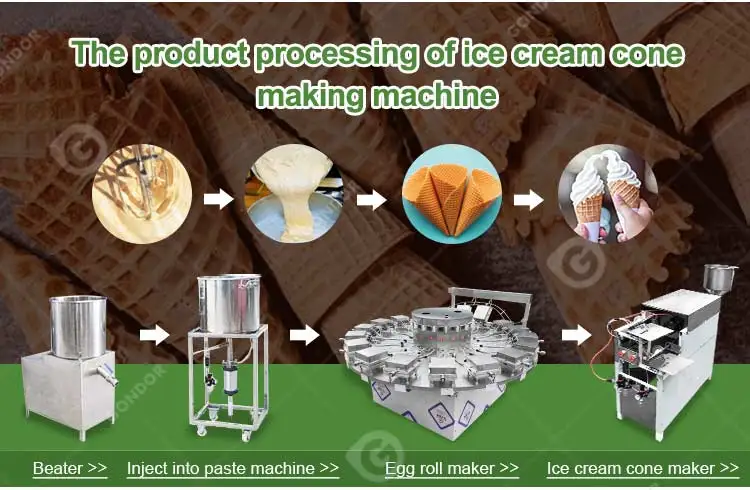 Stroopwafel Sugar Ice Cream Egg Roll Shape Automatic Cone Make Maker Gas Industrial Machine India