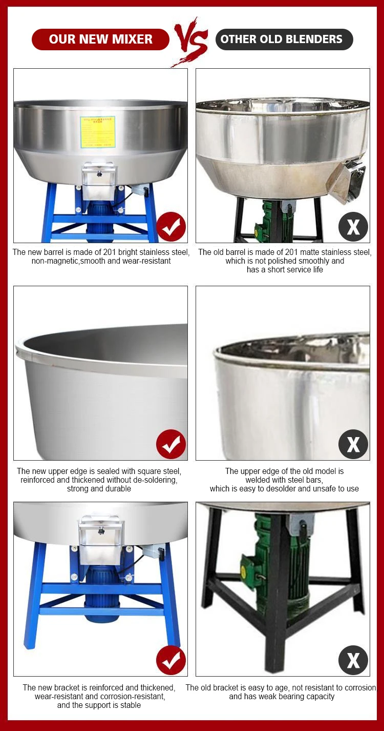 2023 Hot Selling Total Mixed Ration Feed Mixer Feed Mixer For Sale