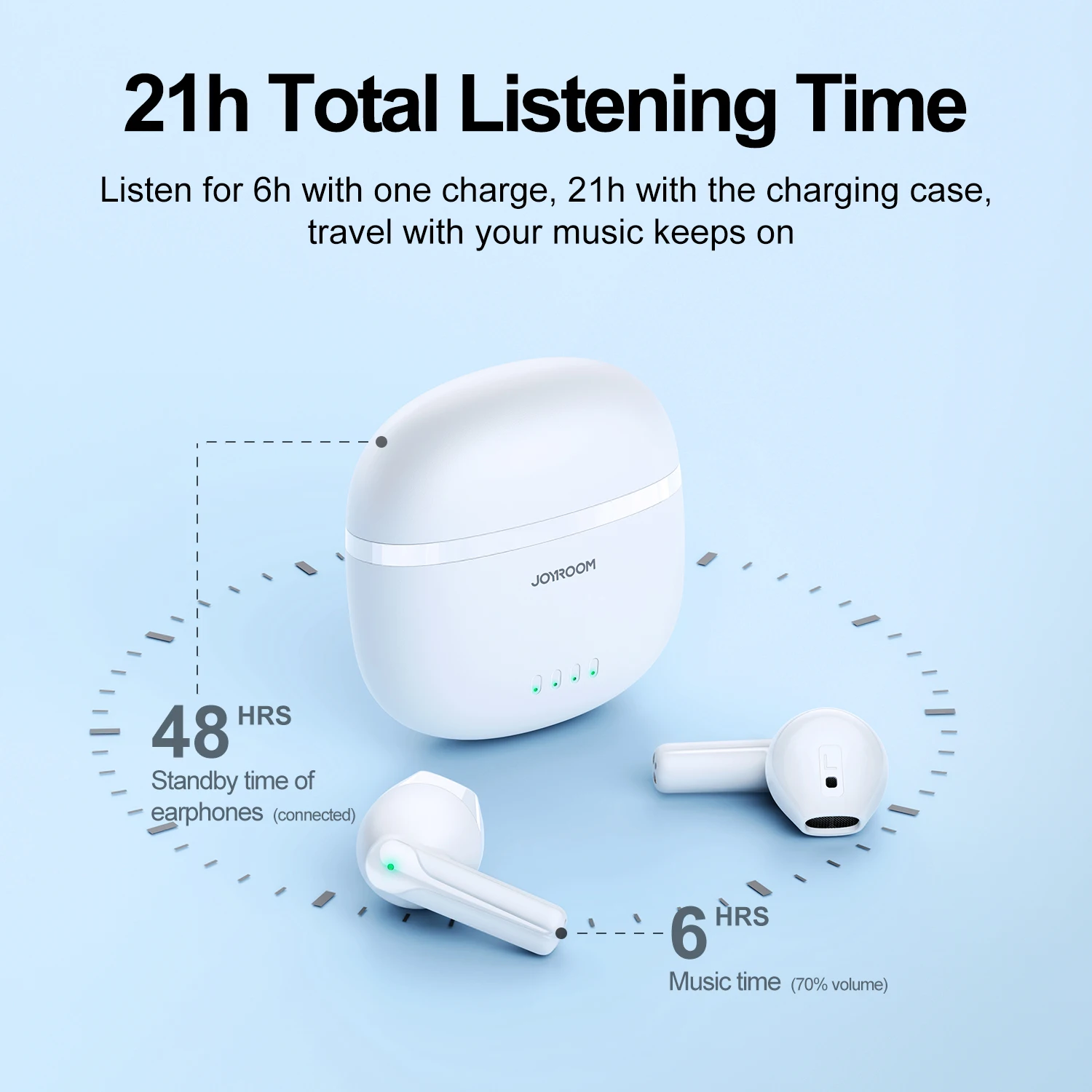 Joyroom Wireless Gaming In-ear Earphones Headphones Tws Ear Phones ...