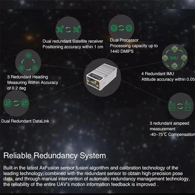 Leo-2 Autopilot Flight Control System With Datalink Ppk Module For ...