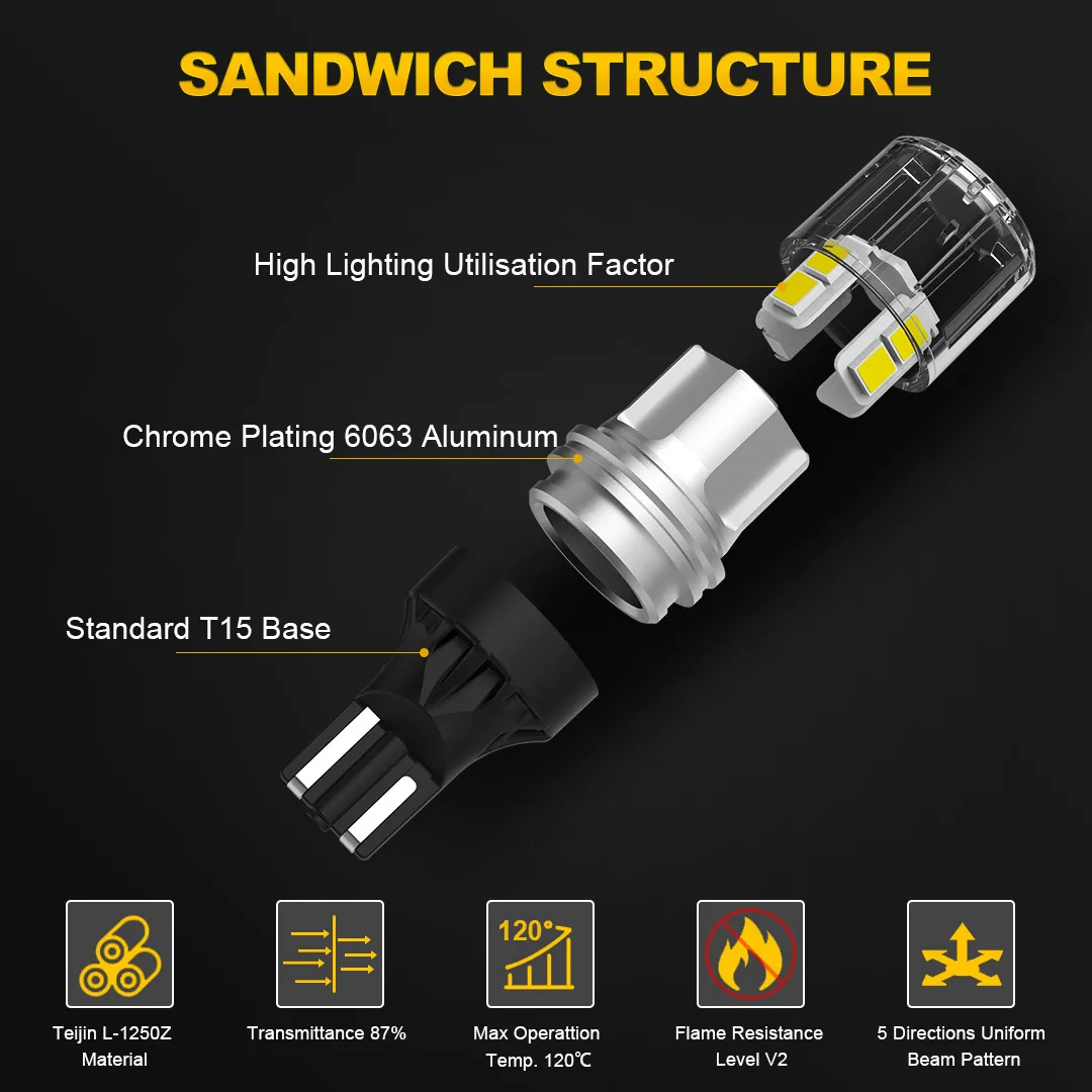 NAO Auto Led T15 Canbus 12SMD W16W High Bright Trailer Tail Rear Fog Car Light Bulb Vehicle Lamp License Plate T15 Led