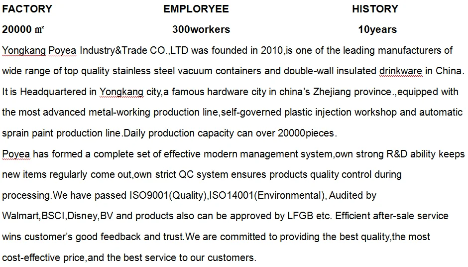 factory information