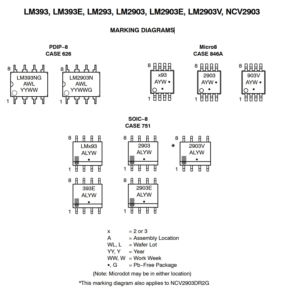 Lm2903vdr2g China Supplier Wholesale Electronics Component Integrated