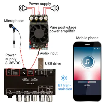 WUZHI Audio Dam H1 Karaoke Reverb Board with Bluetooth & USB