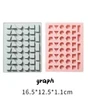 Gráfico