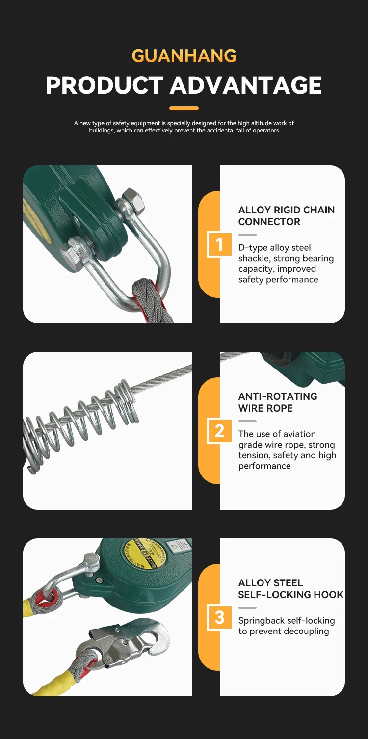 Retractable Construction Rope 1 Ton Fall Arrest Construction Safety Rope - Guanhang