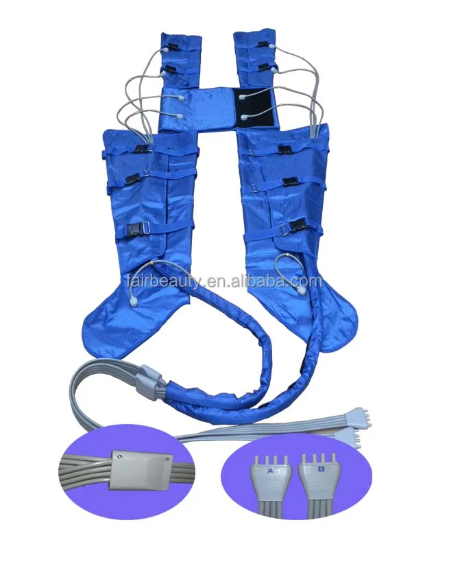 Aurora AR-AR06 Treatment Effects