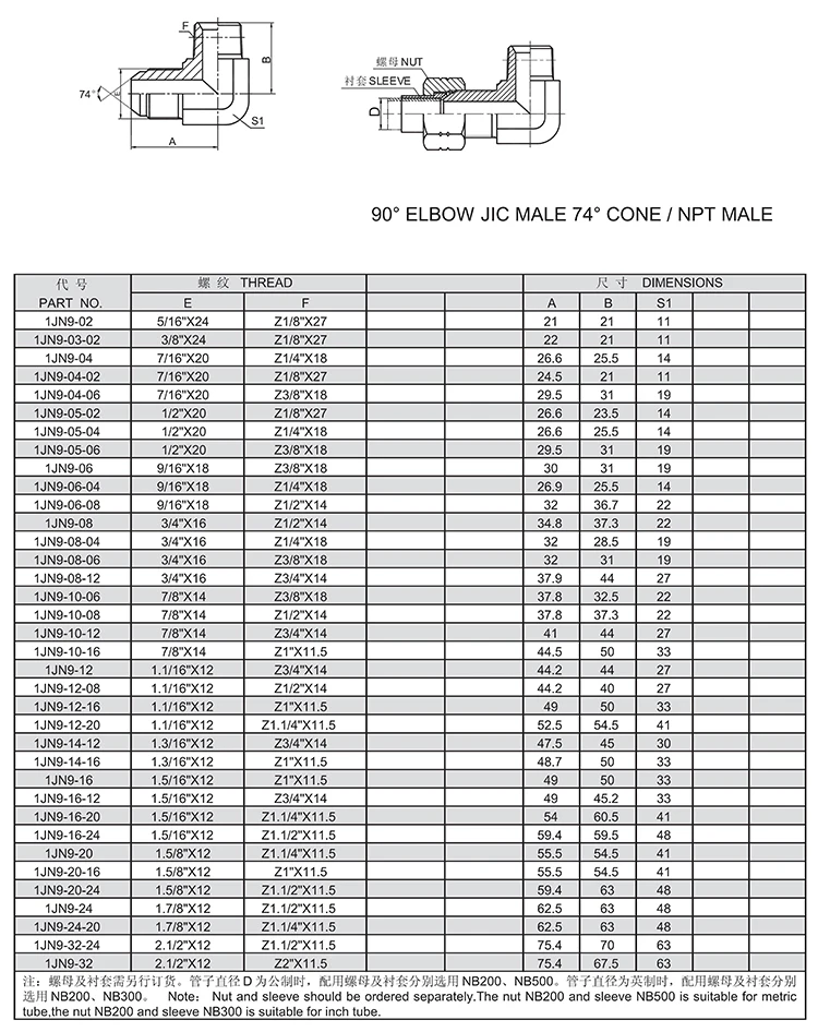High quality high pressure hydraulic fitting steel hydraulic fittings