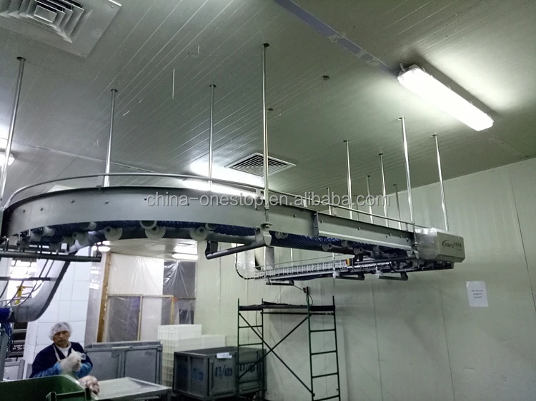 CE standard meat factory automatic meat and beef cutting and processing belt conveyor line