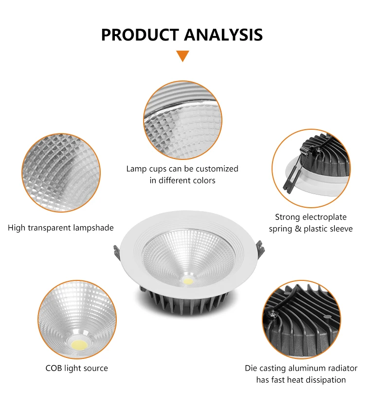 ALLWAY New Construction Modern Downlights Residence Office Commercial COB LED Down Lamp Light
