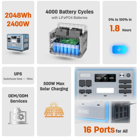 Continuous Output Power 2400W 2048Wh Portable Power Station LiFePO4 Battery Solar Generator